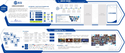 企业文化墙---北京国联万众半导体科技有限公司